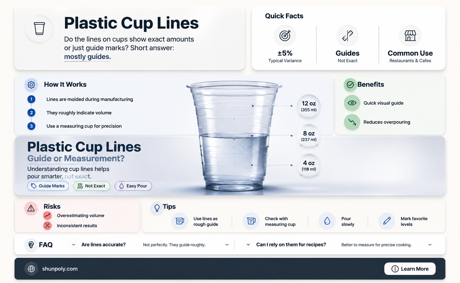 are lines on plastic cups measurements