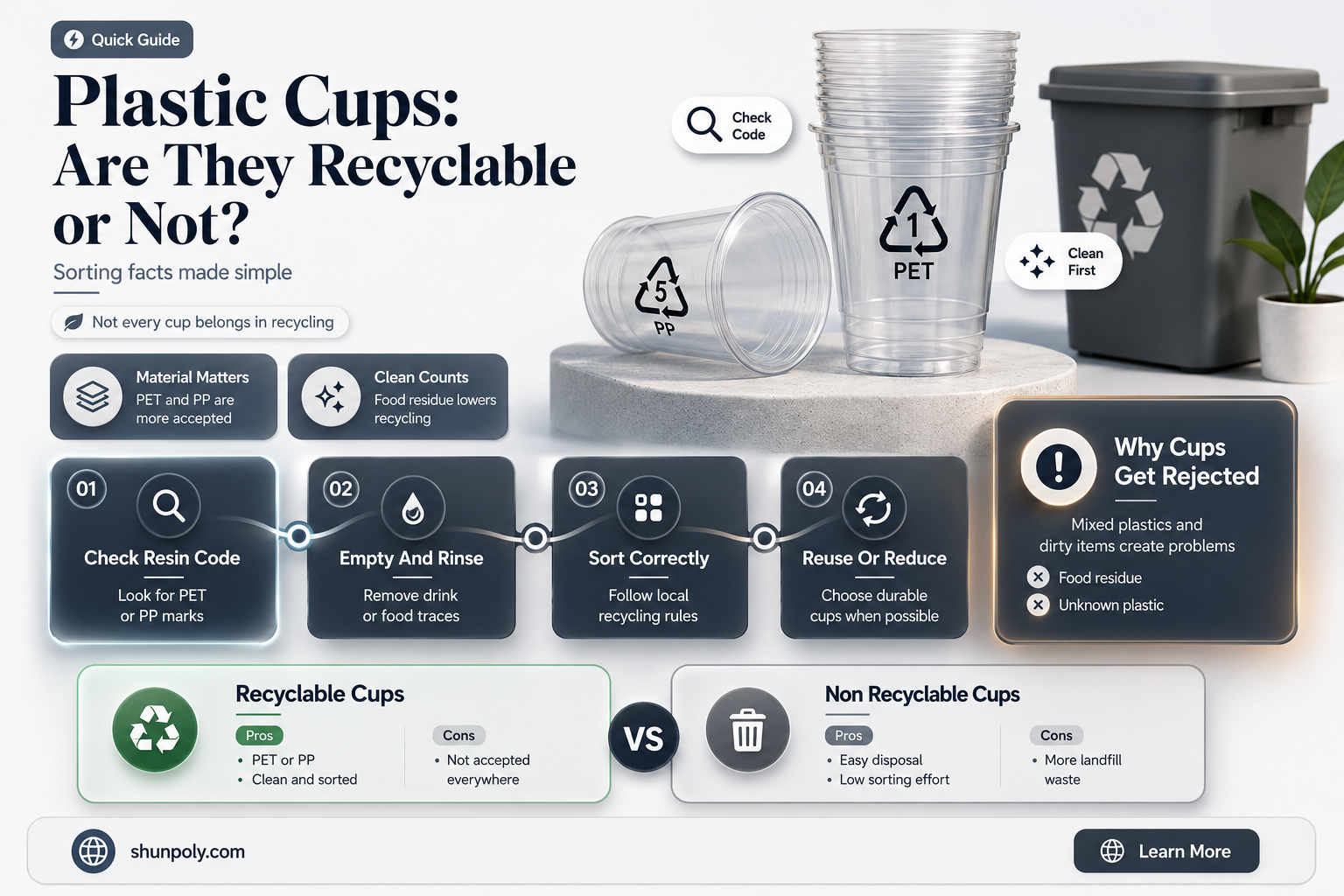 are plastic cups recyclable