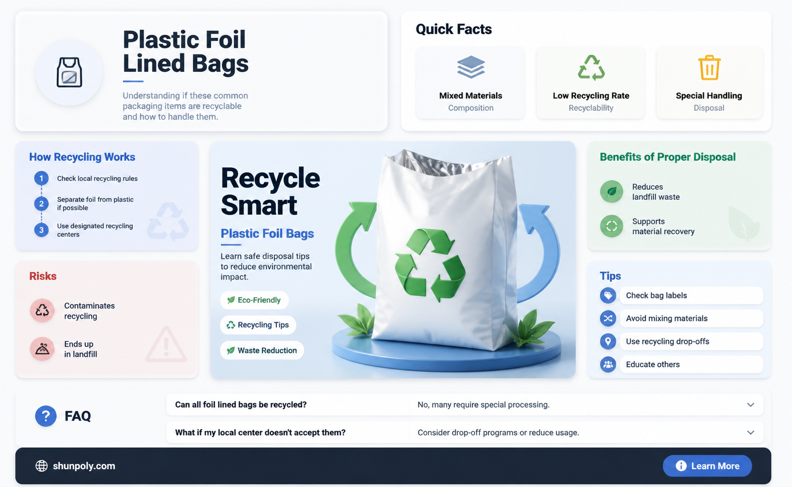 are foil lined plastic bags recyclable