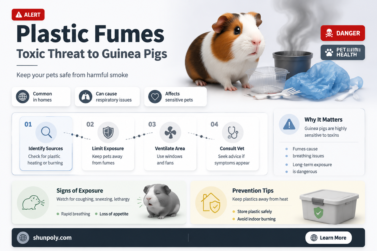 are plastic fumes toxic to guinea pigs