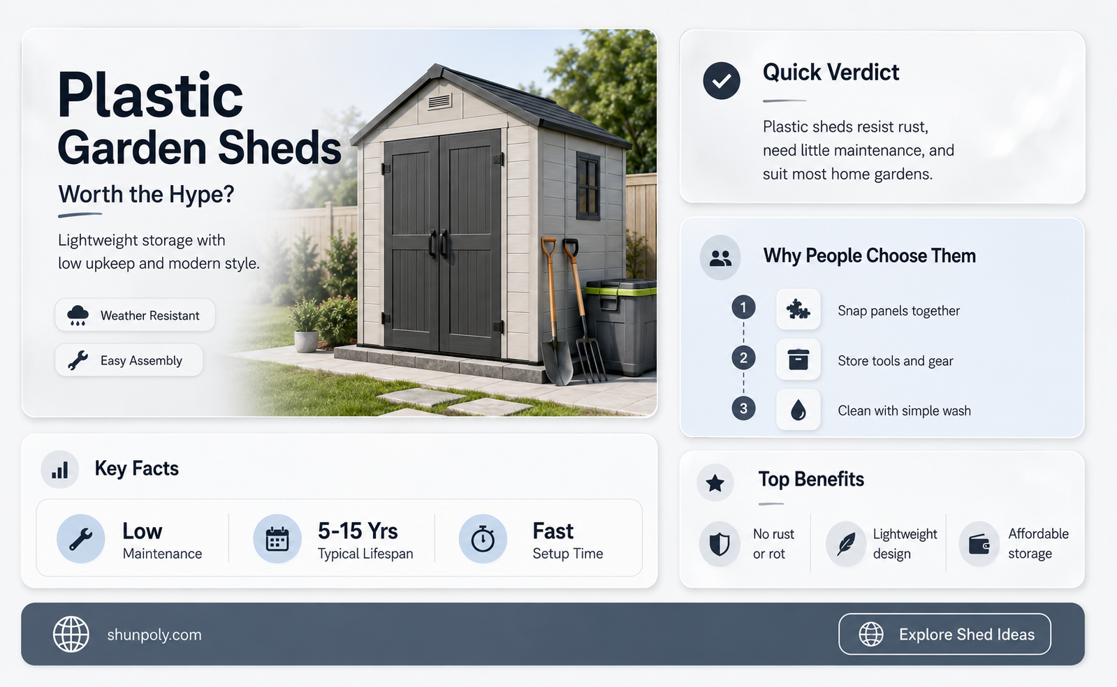 are plastic garden sheds any good