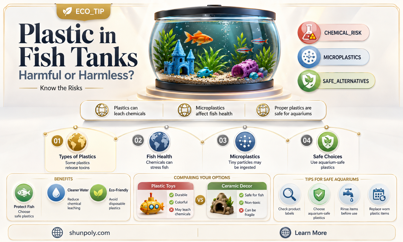 are plastic harmful in a fish tank