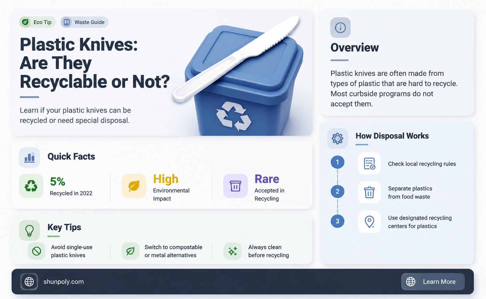 are plastic knives recyclable