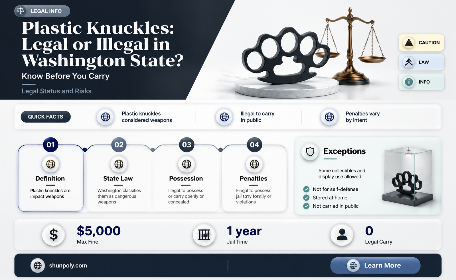 are plastic knuckles illegal in washington