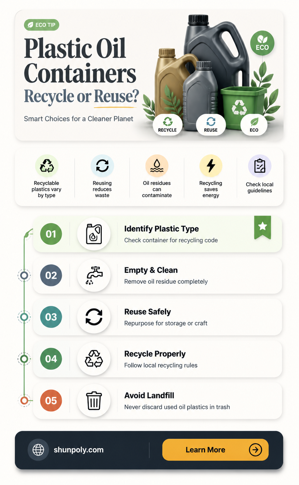are empty plastic oil containers recyclable