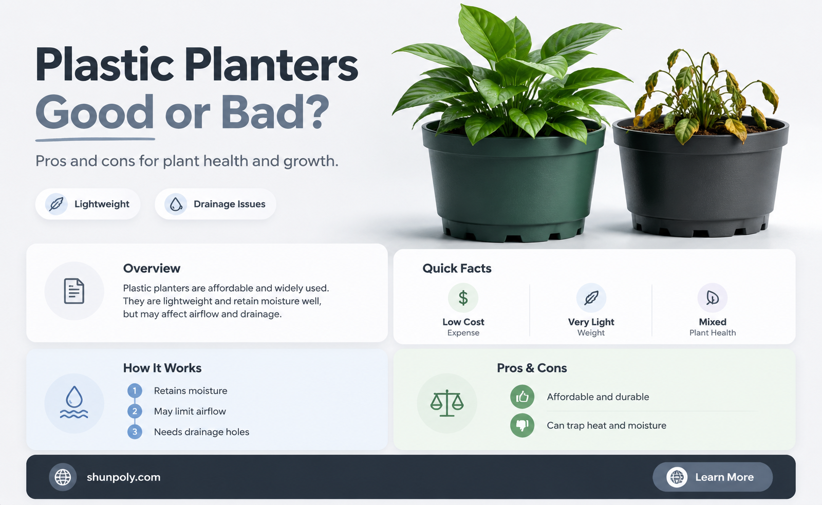 are plastic planters good for plants