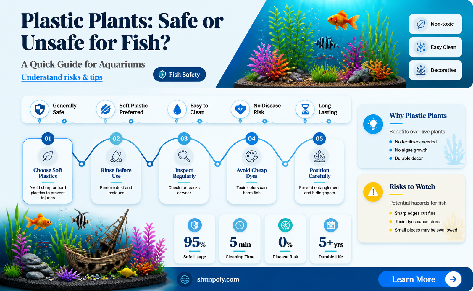 are fish okay with plastic plants