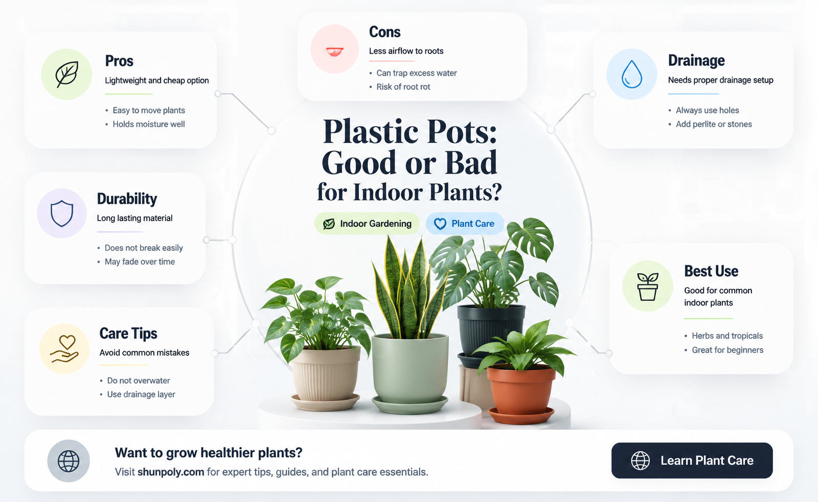 are plastic pots good for indoor plants