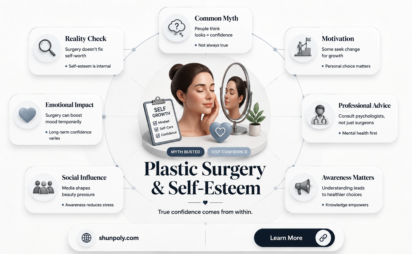 are people who get plastic surgery insecure