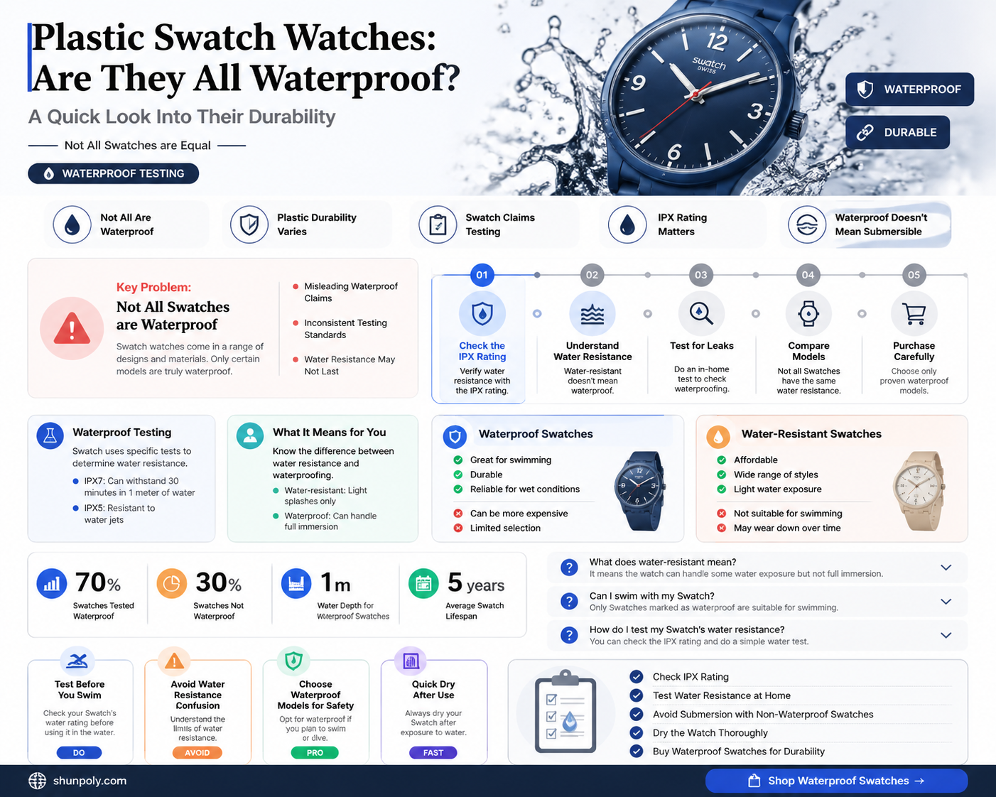 are all plastic swatch watches waterproof