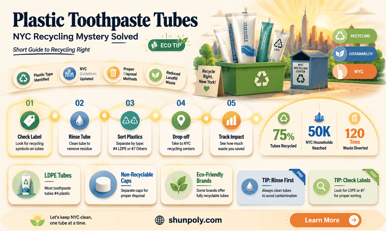 are hard plastic toothpaste container recyclable in nyc