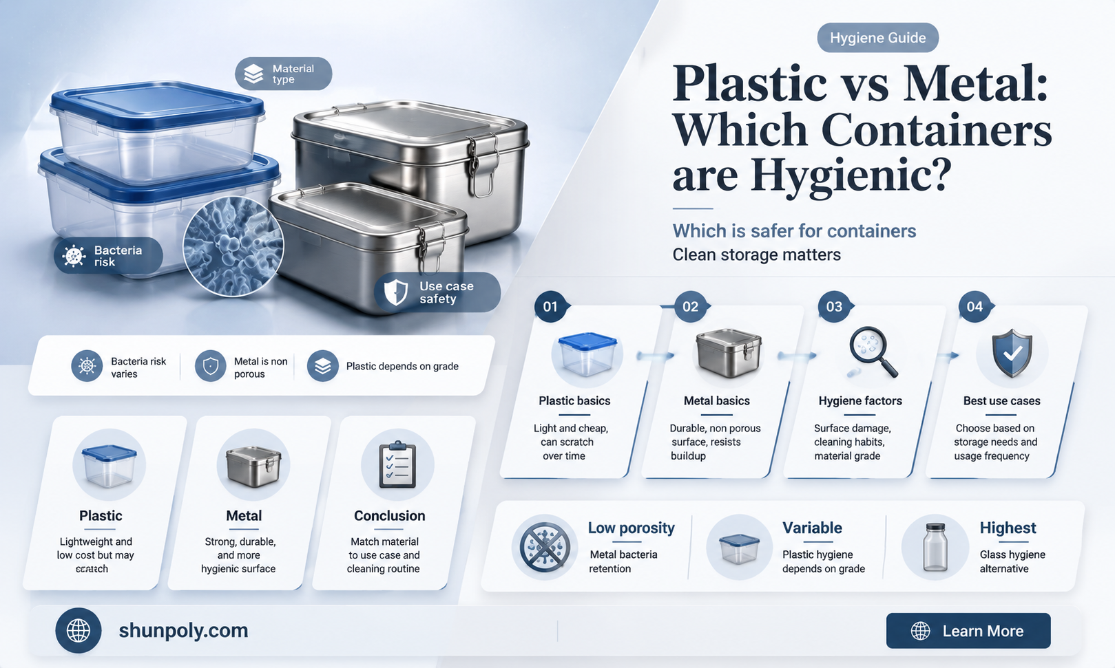 are plastic or metal containers cleaner