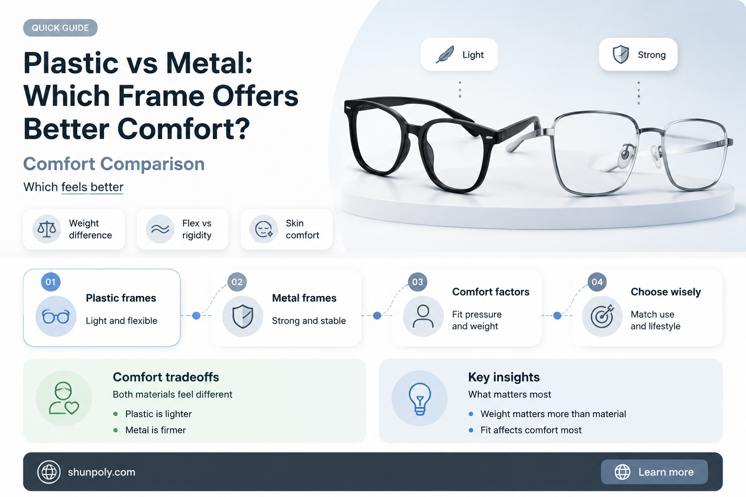 are plastic or metal frames more comfortable