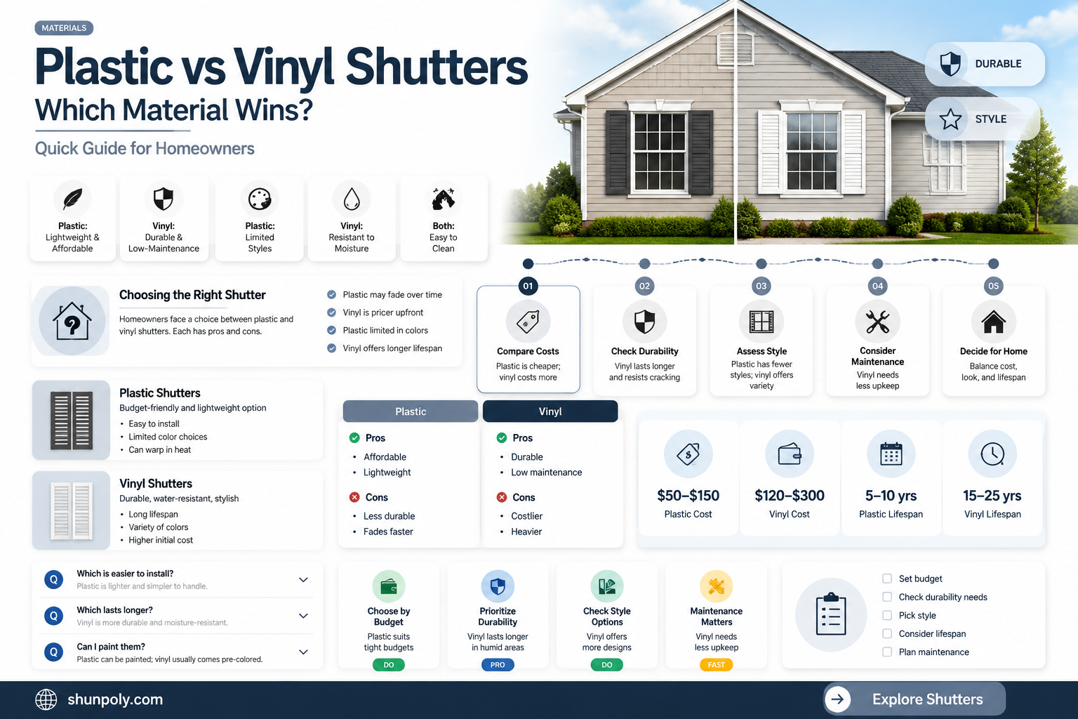 are house shutters plastic or vynil