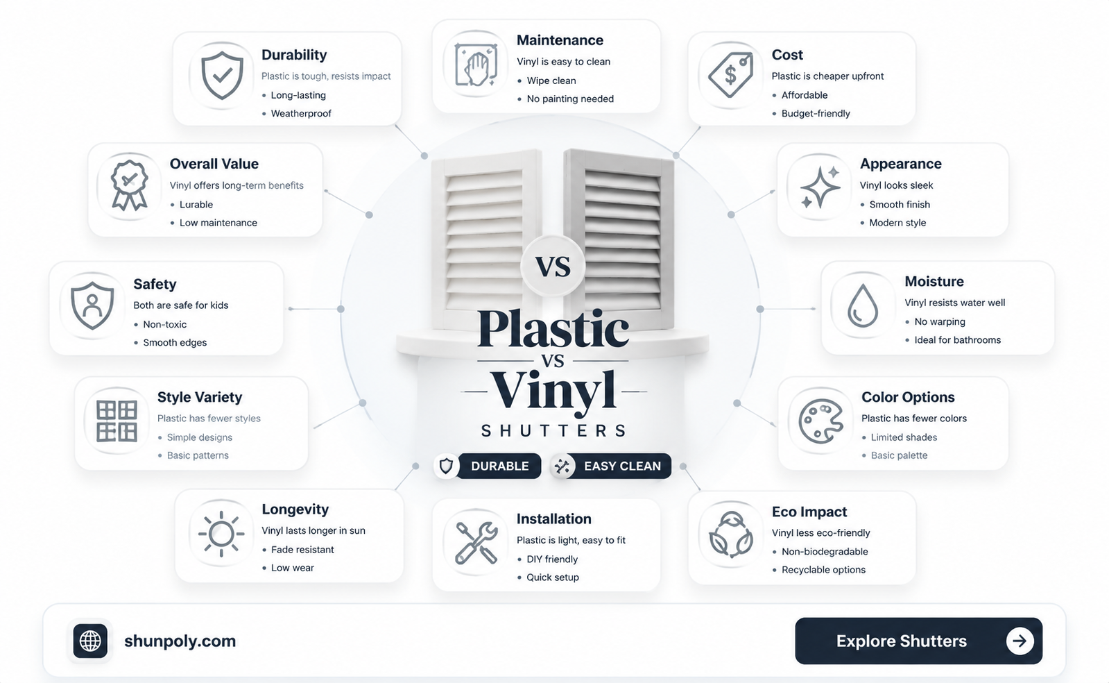 are house shutters plastic or vinyl
