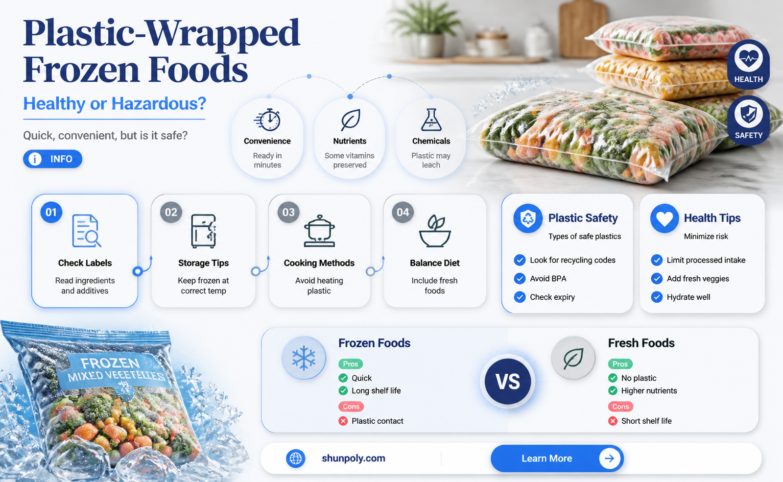 are frozen foods in plastic healthy