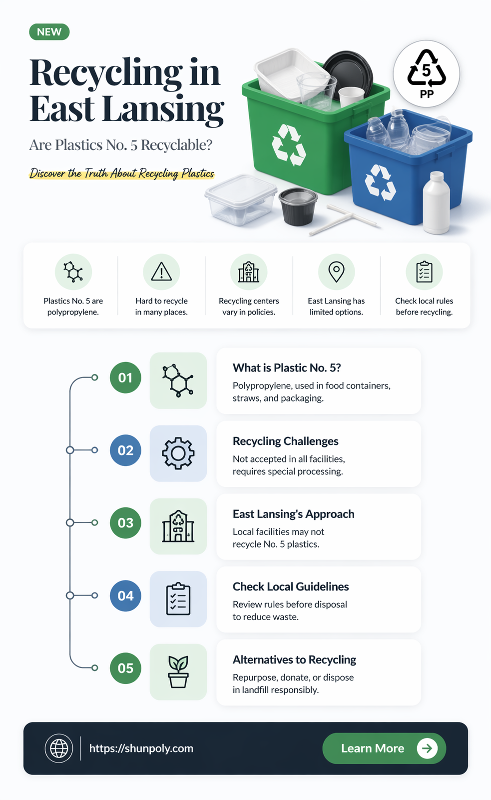 are 5 plastics recyclable in east lansing mi