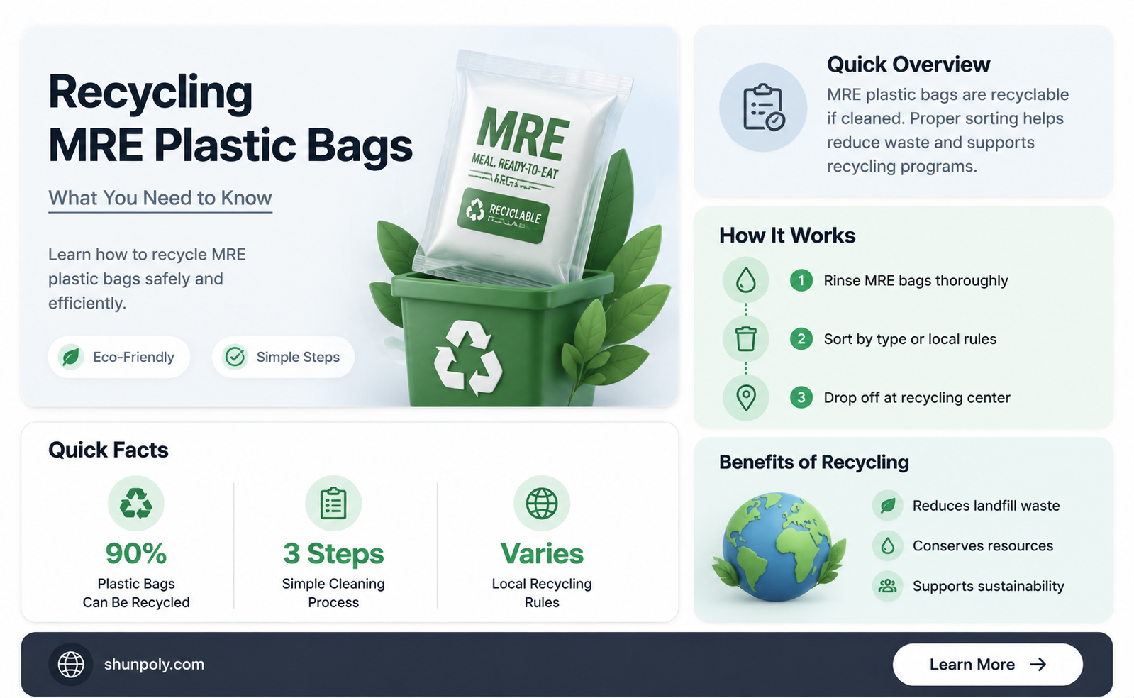 are mres plastic bag recyclable