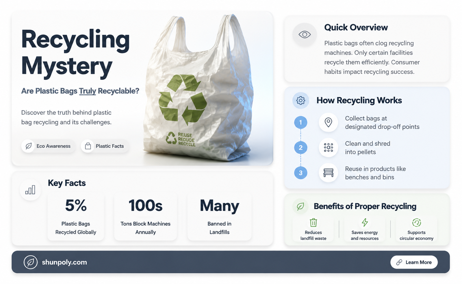 are number 7 plastic bags recyclable