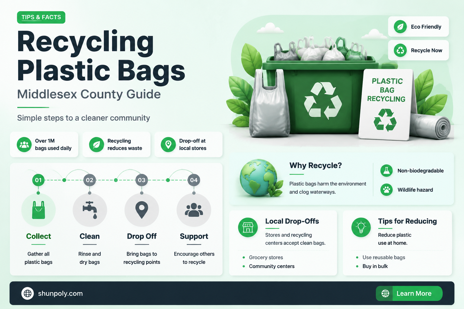 are plastic bags recyclable in middlesex county