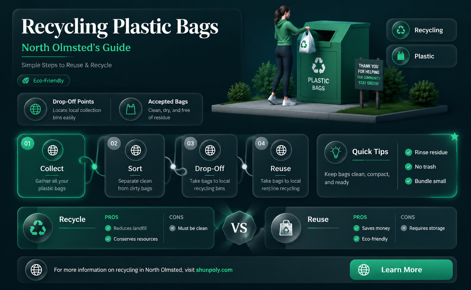 are plastic bags recyclable in north olmsted