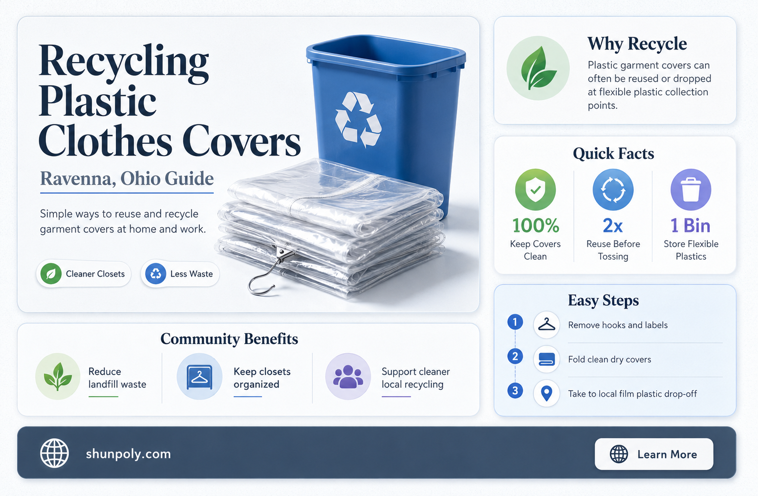 are plastic clothes covers recyclable ravenna ohio