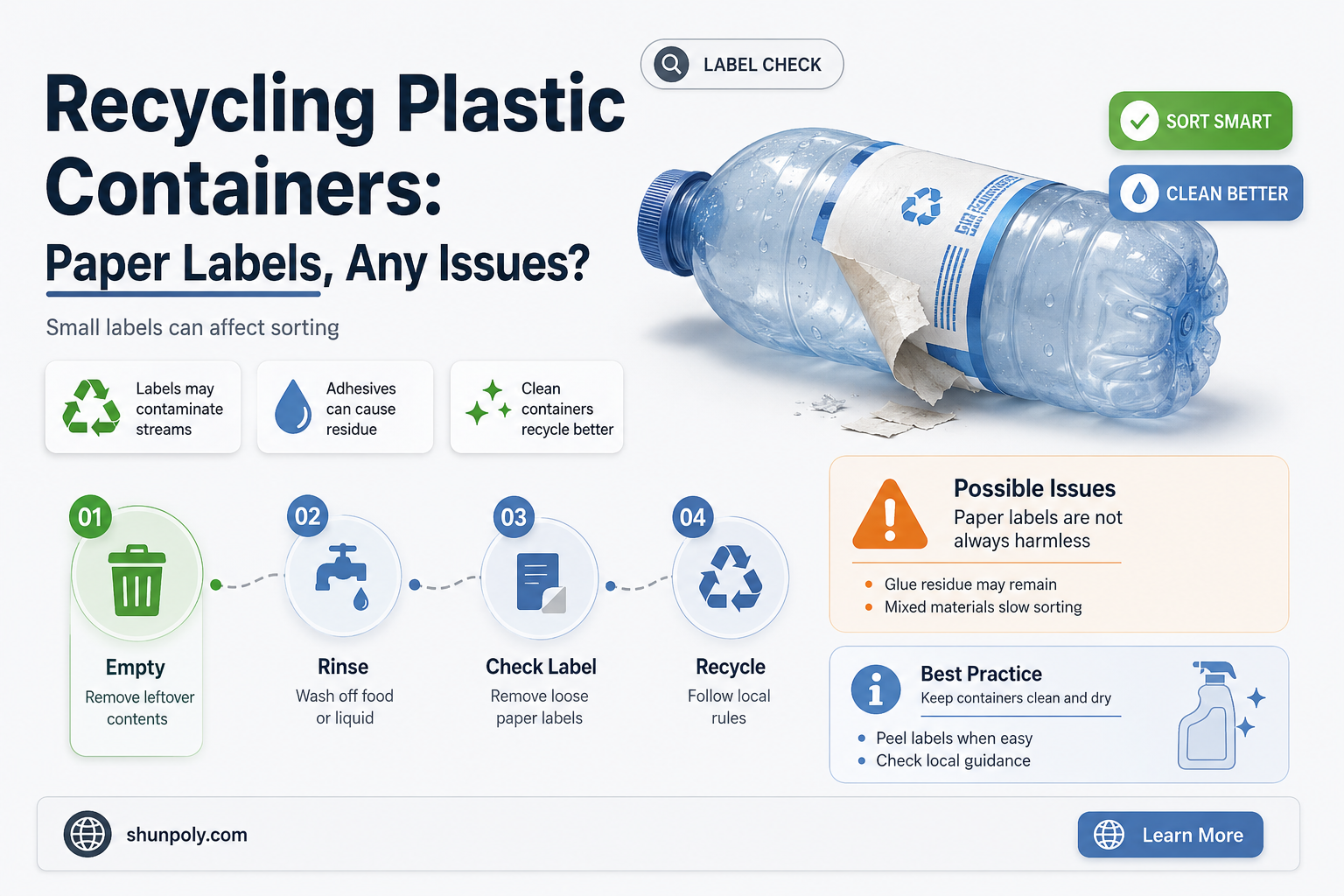 are plastic containers recycling with paper labels