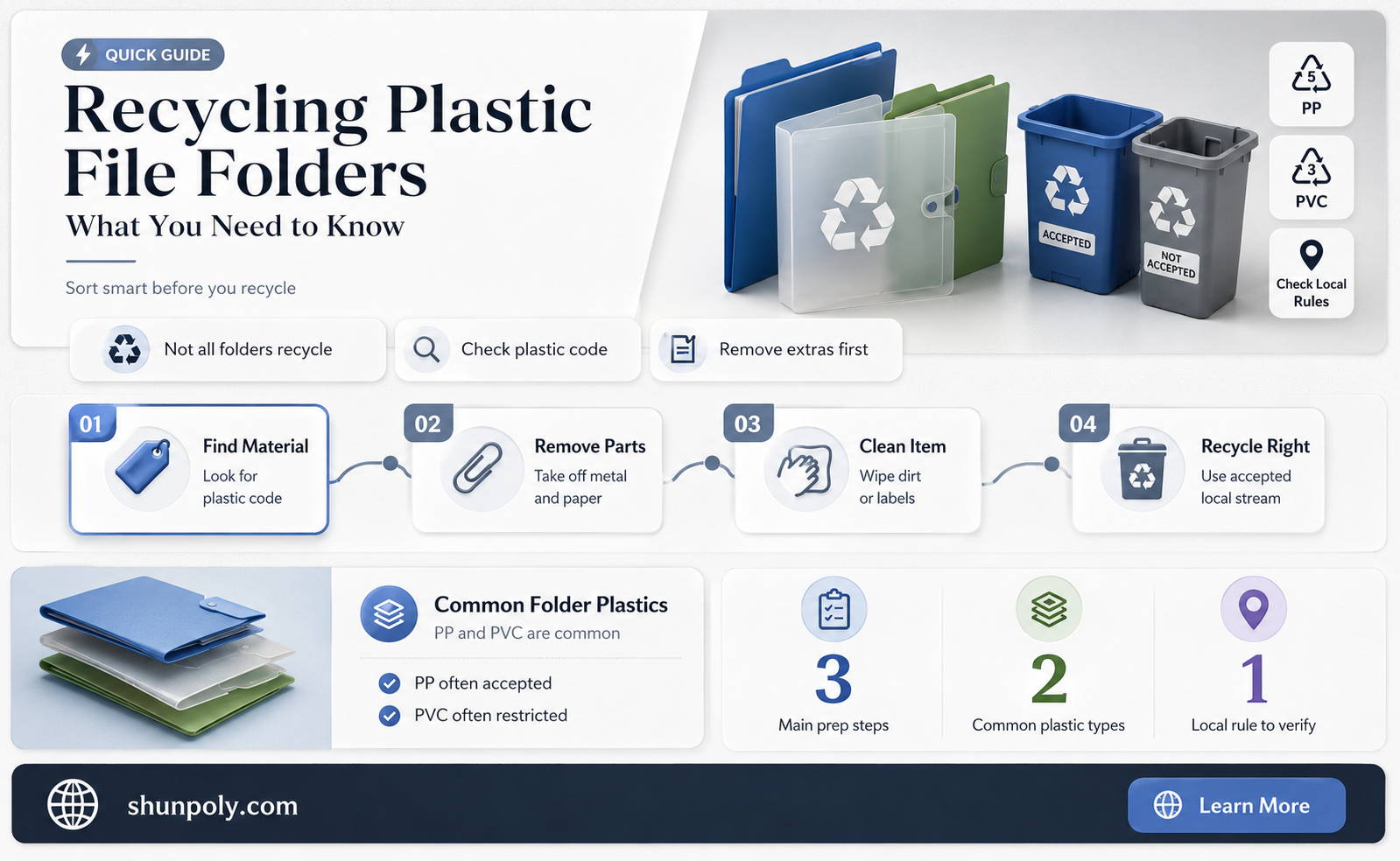 are plastic file folders recyclable