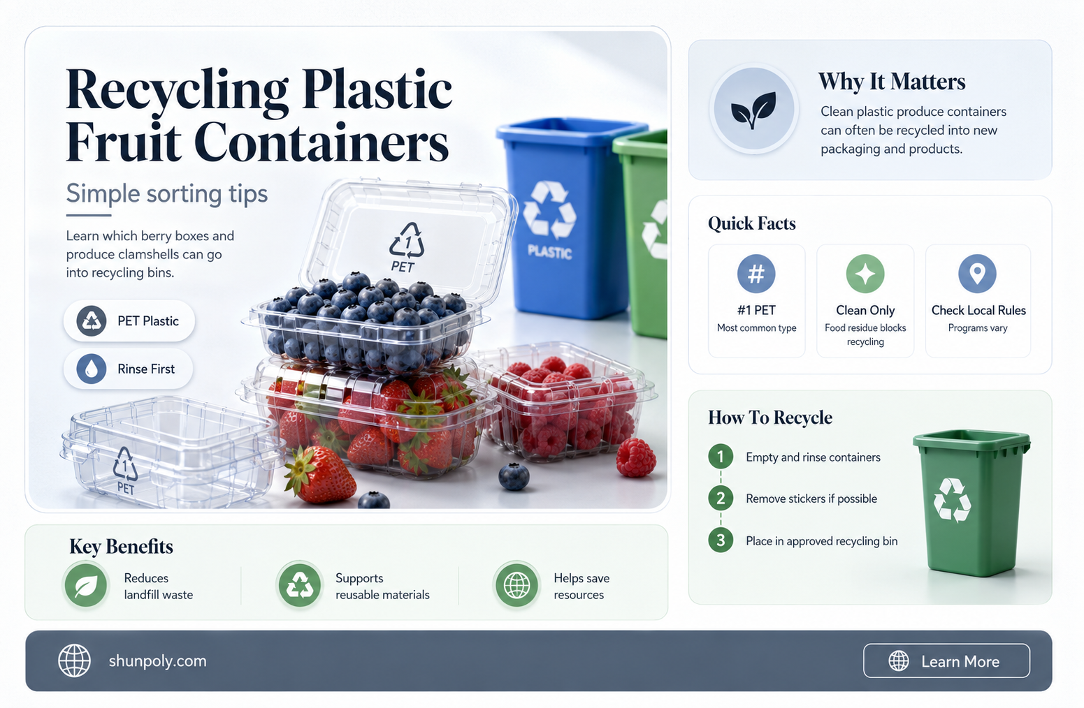 are plastic fruit containers recyclable