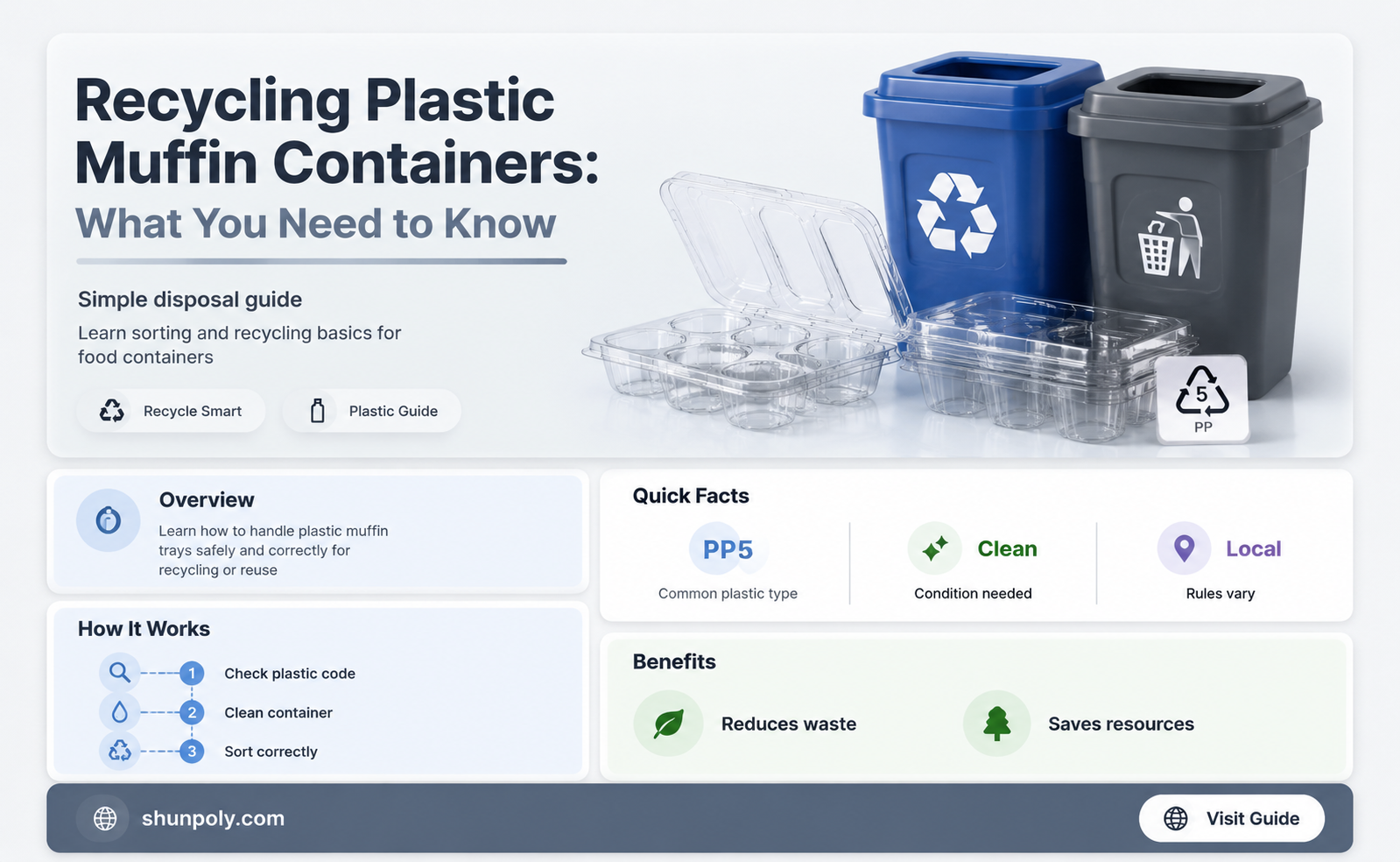 are plastic muffin containers recyclable