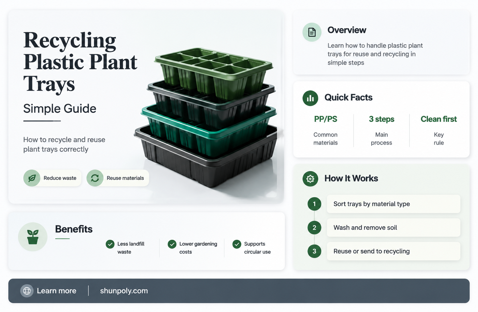 are plastic plant trays recyclable