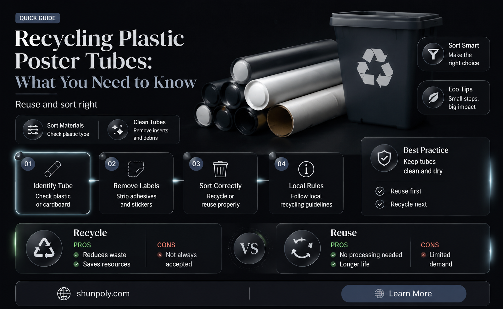 are plastic poster tubes recyclable