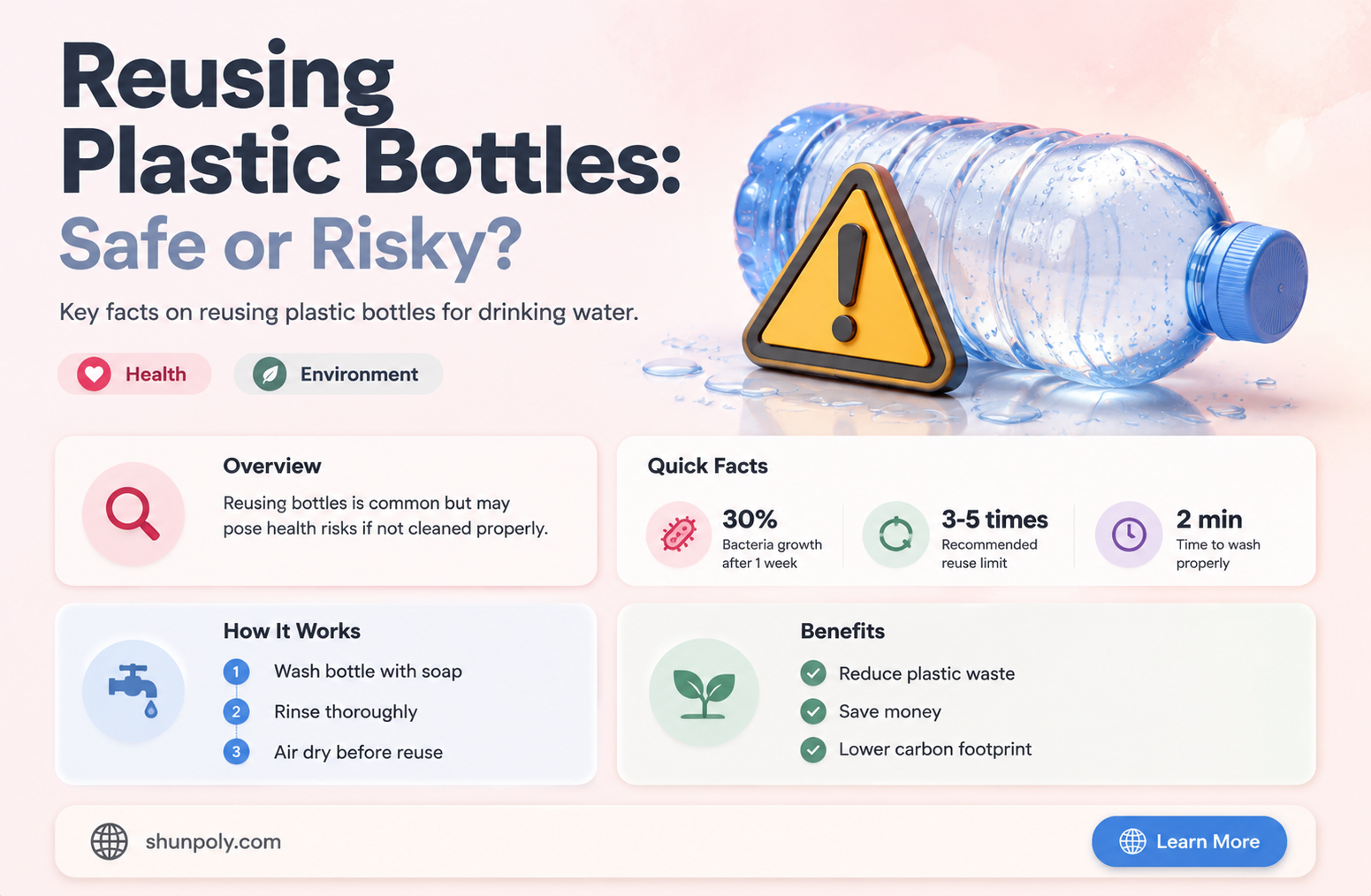 are plastic bottle good to resue to drink from