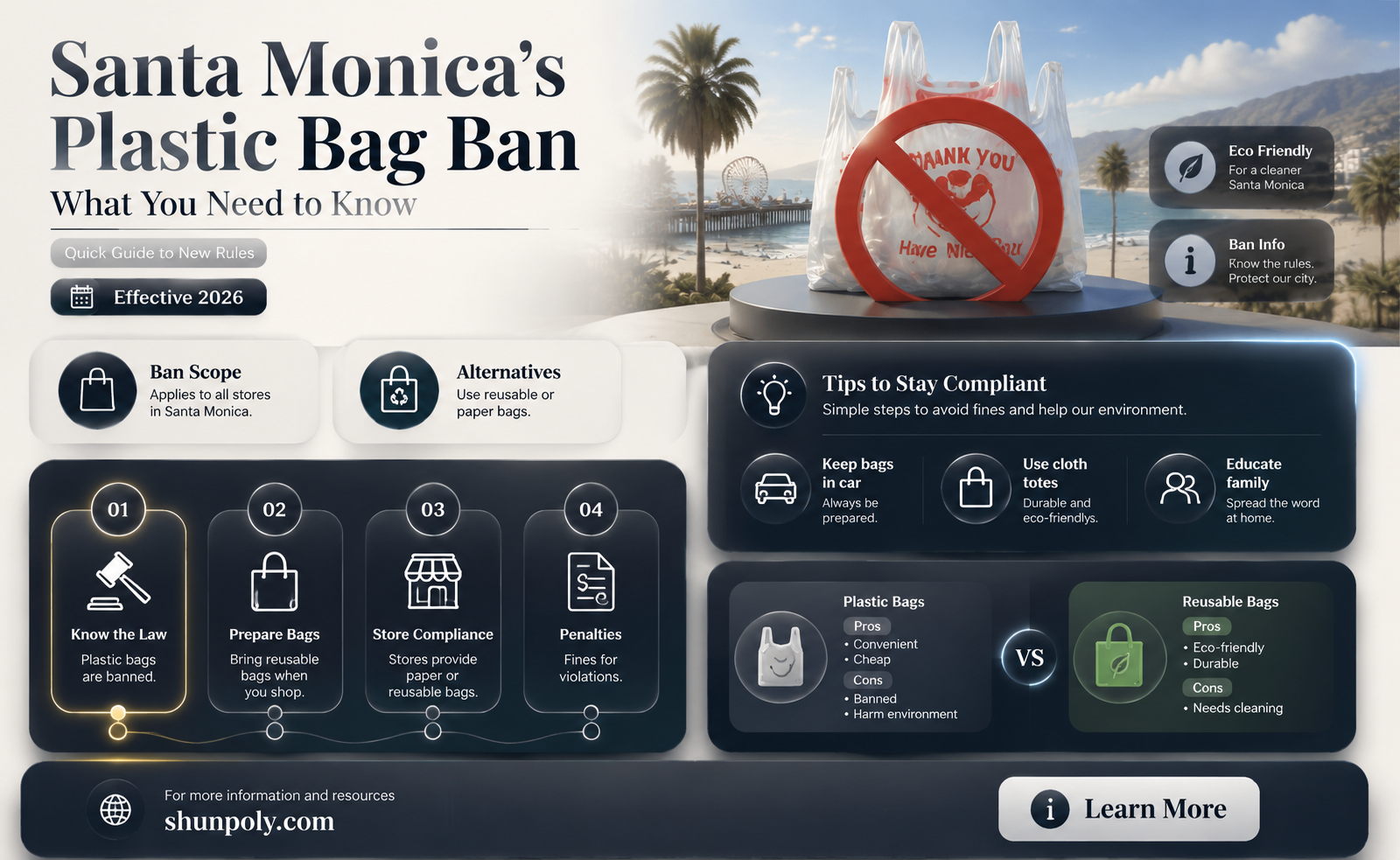 are plastic bags banned in santa monica