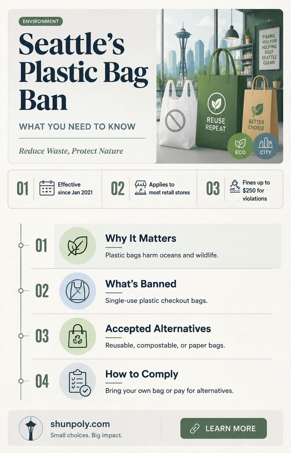 are plastic bags banned in seattle