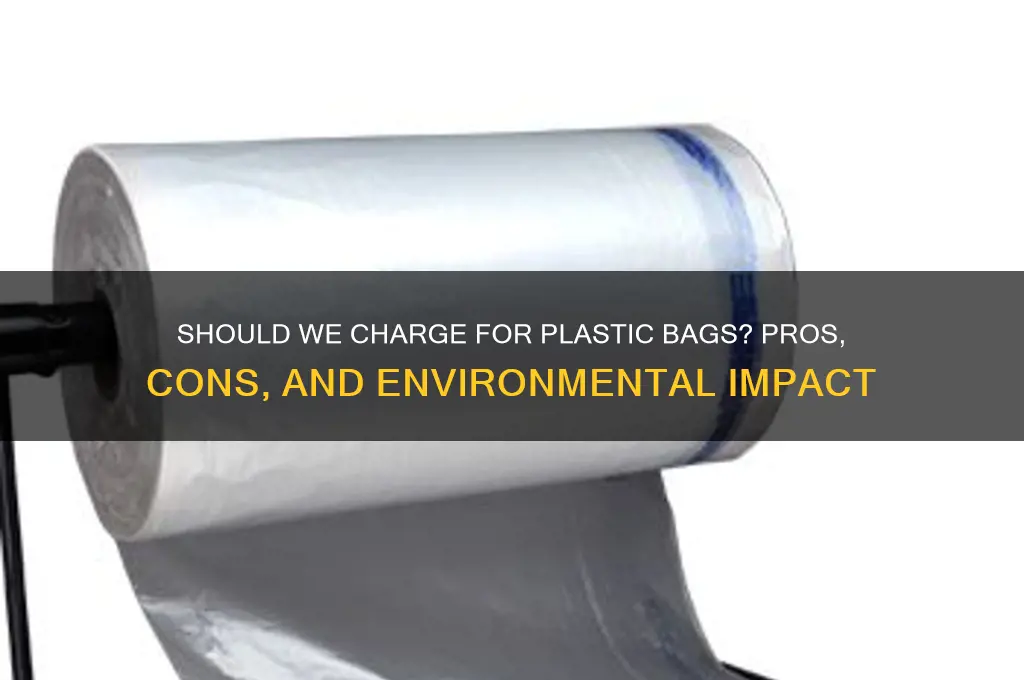 shall we impose price on plastic bags