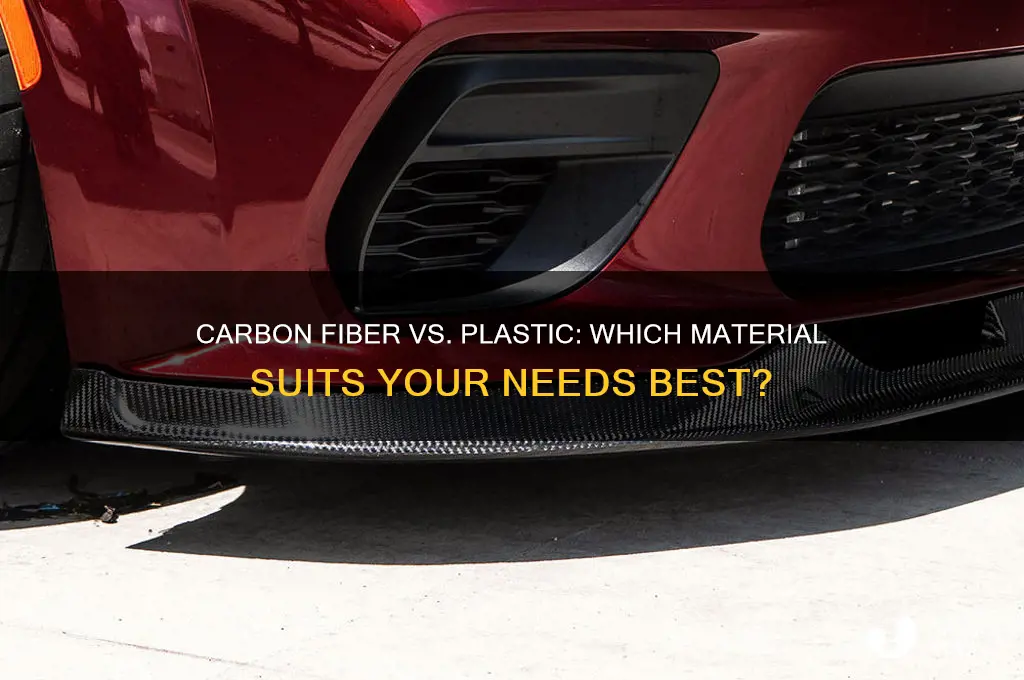 should i get carbon fiber or plastic
