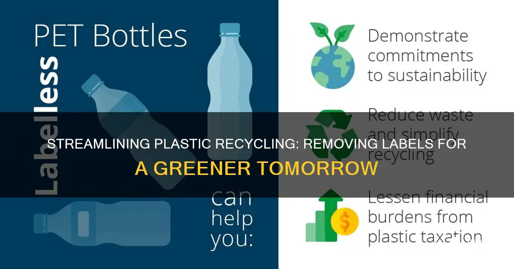 should labels be removed for recycling plastic