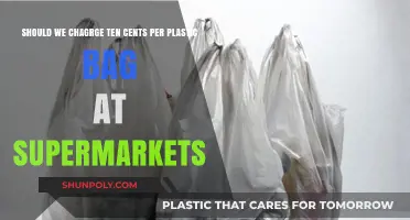 Should Supermarkets Charge for Plastic Bags? The 10-Cent Debate