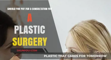 Is Paying for a Plastic Surgery Consultation Worth It?