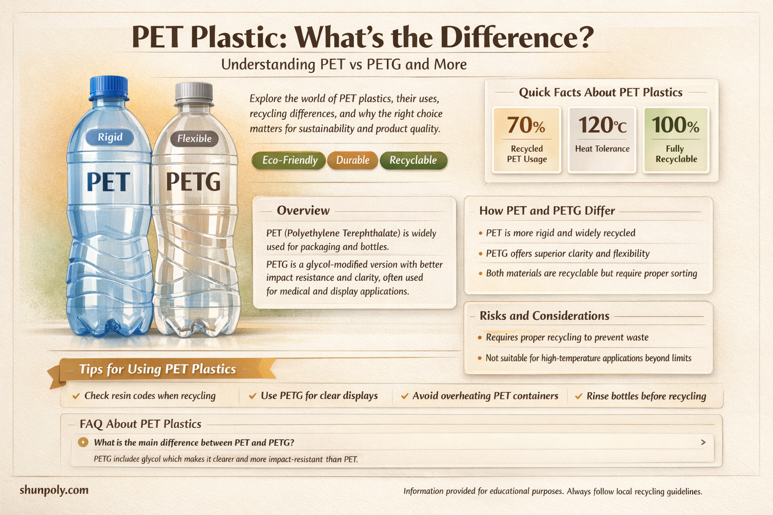 a-pet vs c-pet plastic