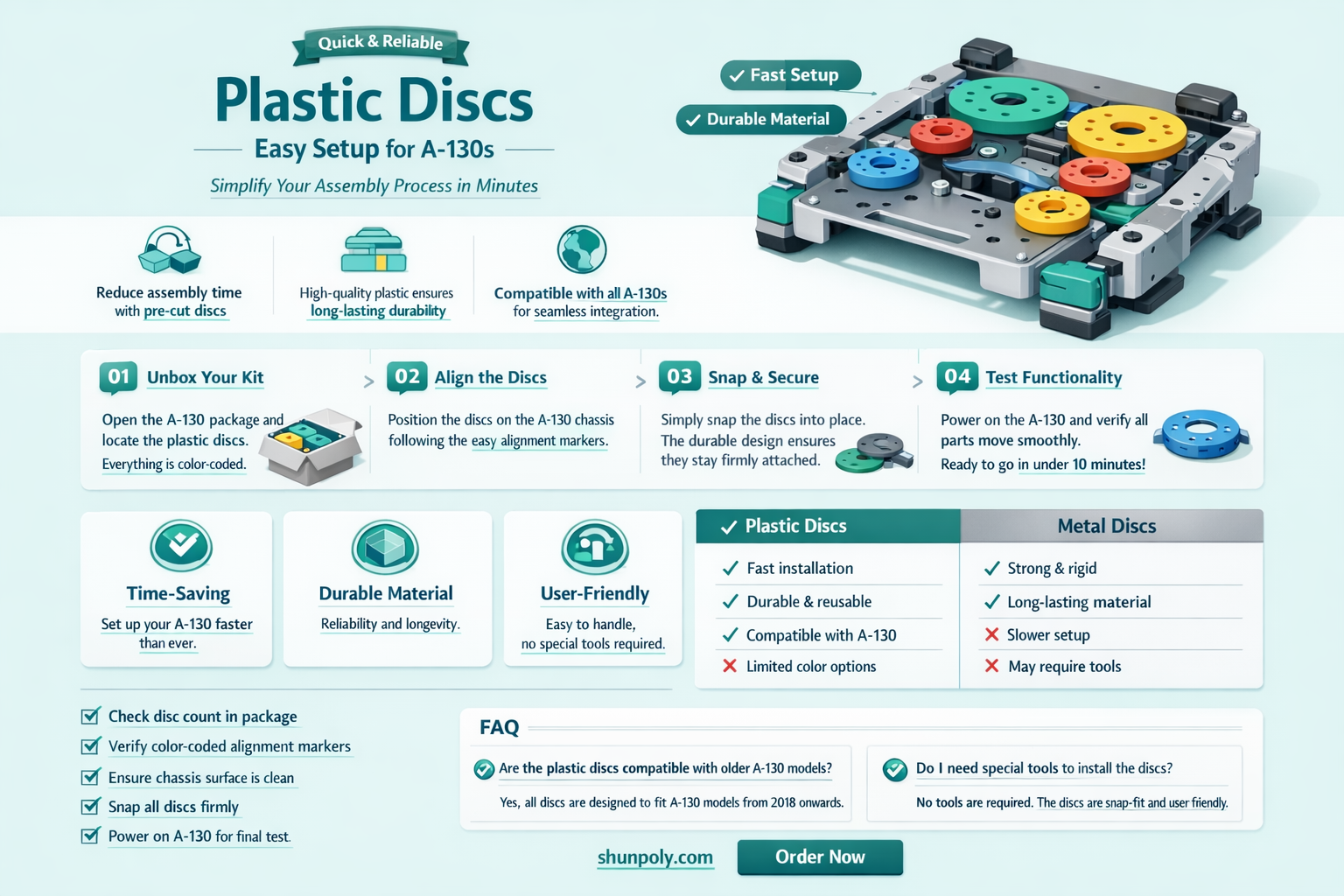 a-130 set up disc plastic