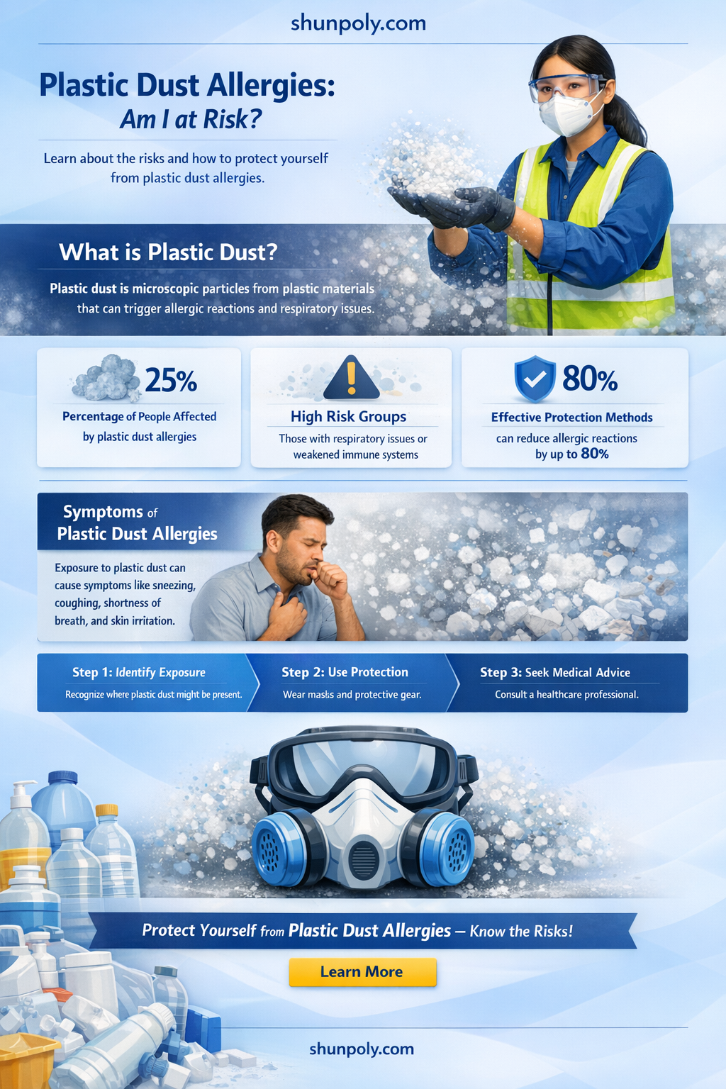 am i allergic to plastic dust