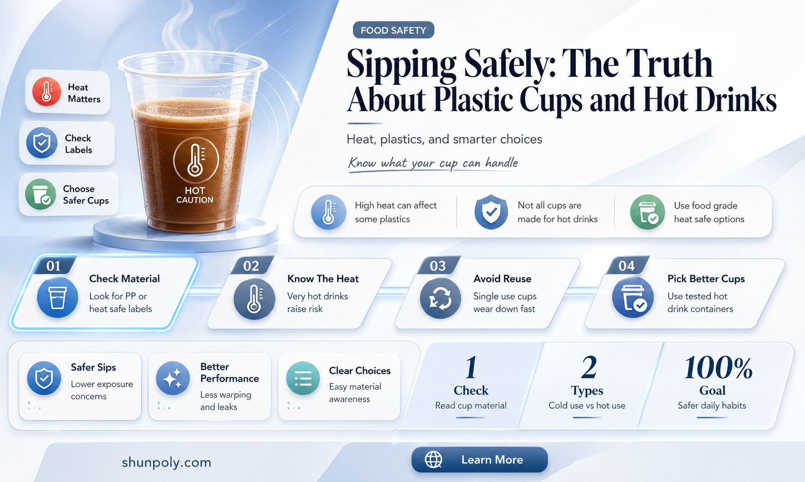 are plastic cups safe for hot drinks
