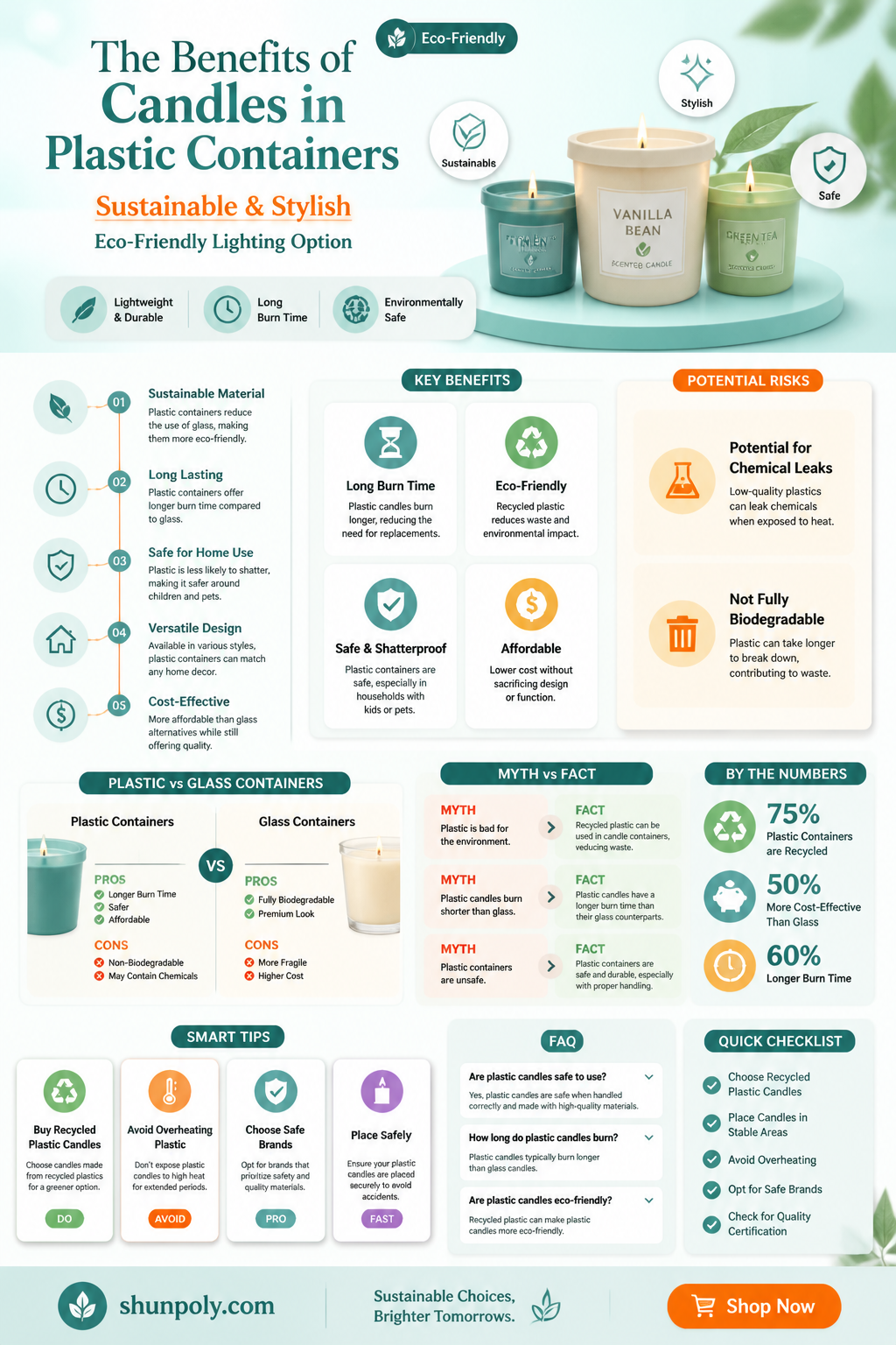 are candles in plastic containers