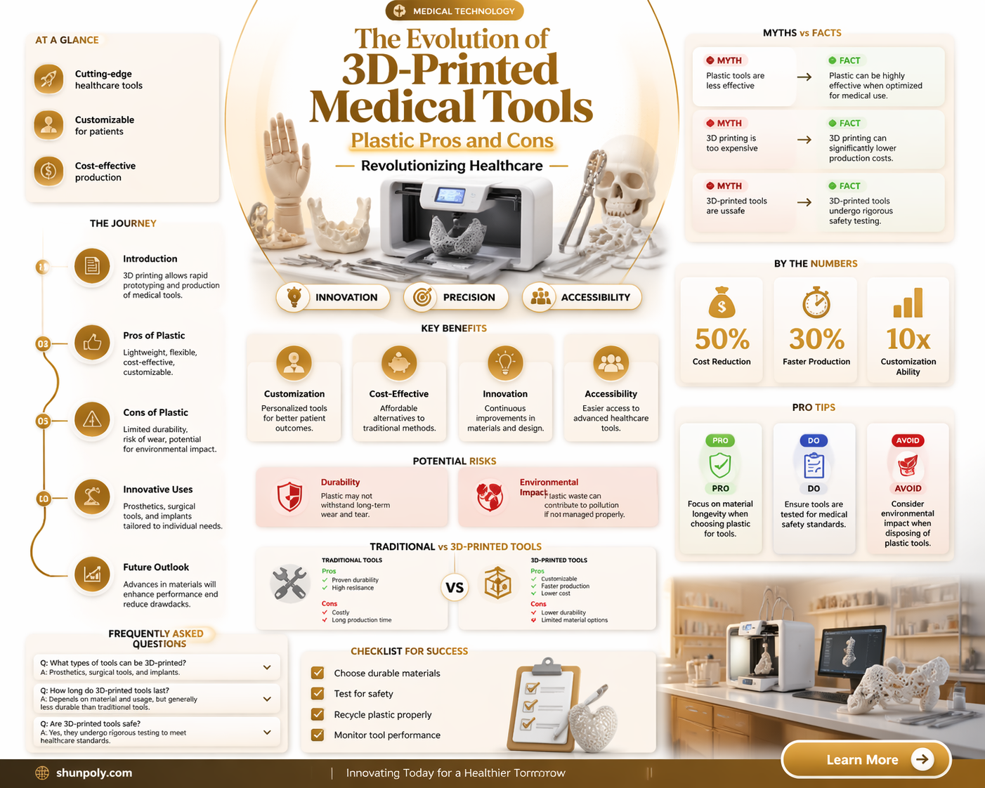 are 3d printed medical tools plastic