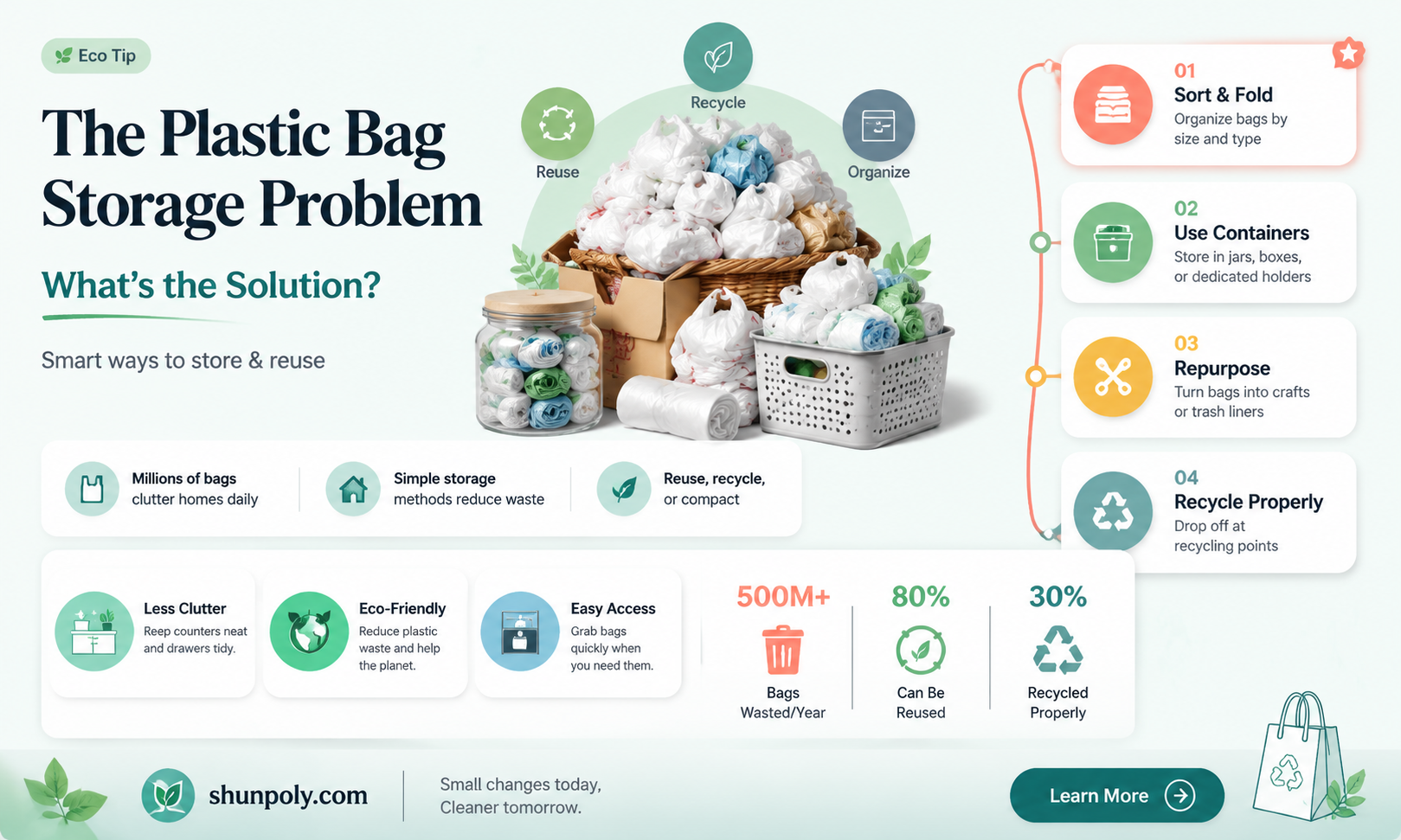 are plastic bags just being stored
