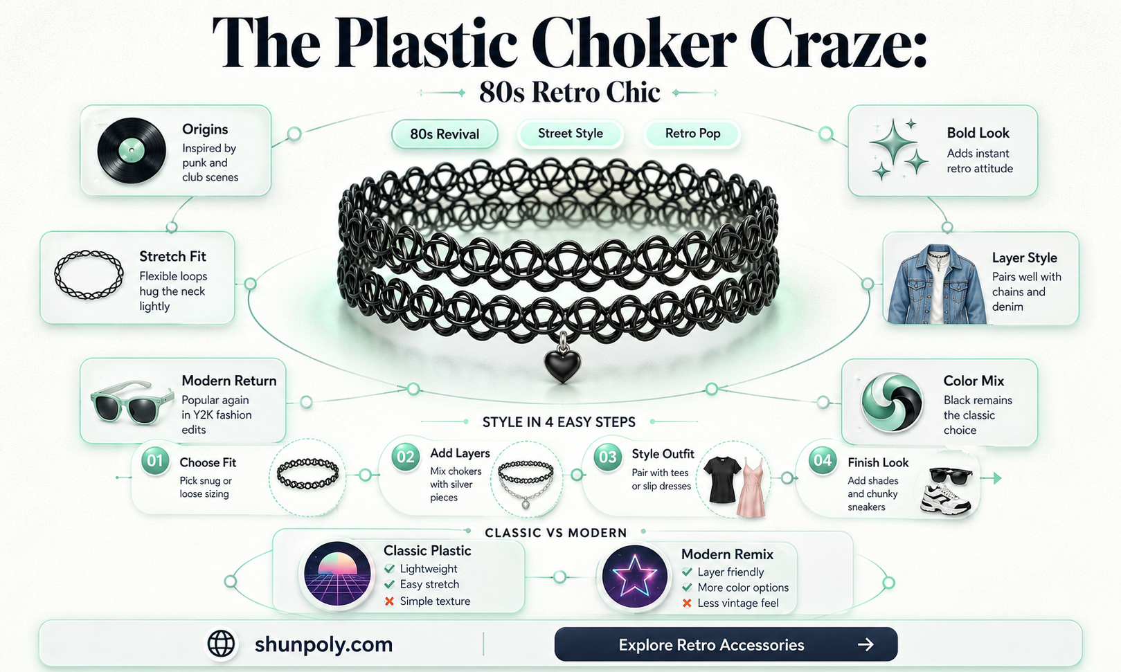are plastic chokers from the 80s