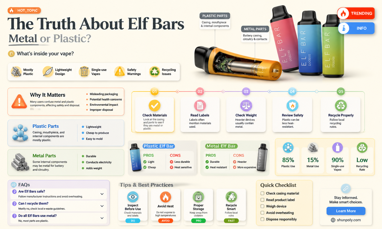 are elf bars metal or plastic