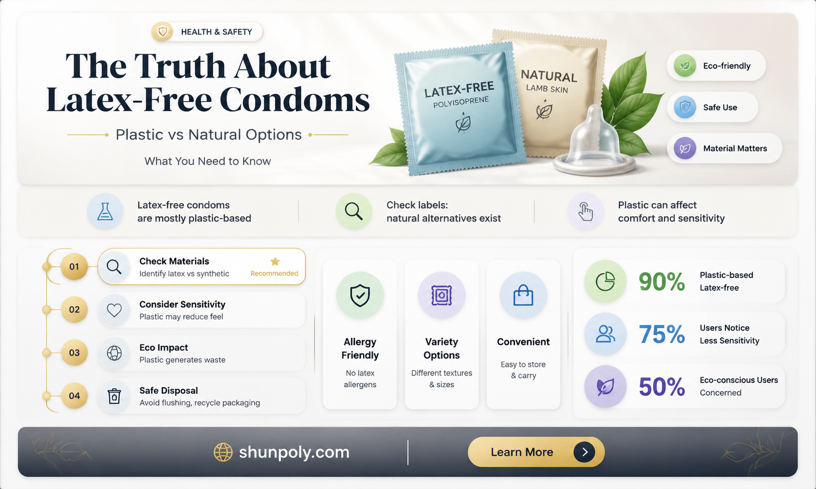 are no latex free condoms plastic